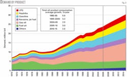 Th 061127ogj Pfa03 Th 061127ogj Pfa03