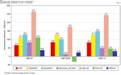 Th 061127ogj Pfa04 Th 061127ogj Pfa04