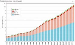 Th 061127ogj Pfa05 Th 061127ogj Pfa05