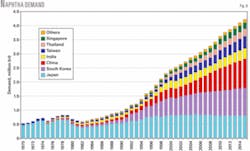 Th 061127ogj Pfa06 Th 061127ogj Pfa06