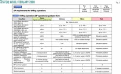 Th 061127ogj Sad02 Th 061127ogj Sad02