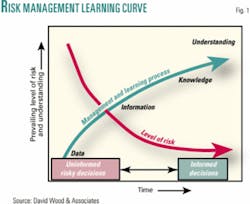 Th 061127ogj Swo01 Th 061127ogj Swo01