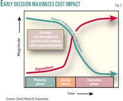 Th 061127ogj Swo02 Th 061127ogj Swo02