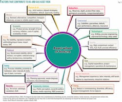 Th 061127ogj Swo03 Th 061127ogj Swo03