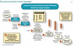 Th 061127ogj Swo04 Th 061127ogj Swo04