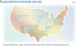 Th 061127ogj Tca01 Th 061127ogj Tca01