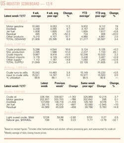 Th 061204ogj 0601 Th 061204ogj 0601