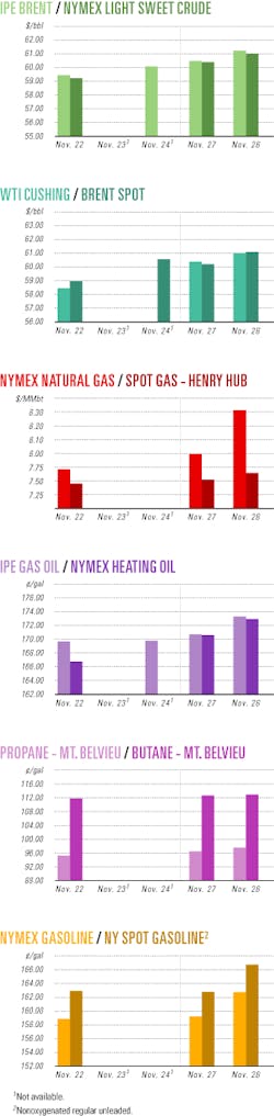 Th 061204ogj Cht01 Th 061204ogj Cht01