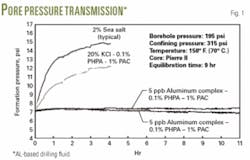 Th 061204ogj Dra01 Th 061204ogj Dra01