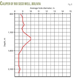 Th 061204ogj Dra06 Th 061204ogj Dra06