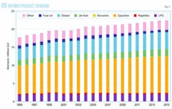 Th 061204ogj Ssa02 Th 061204ogj Ssa02
