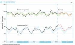 Th 061204ogj Ssa03 Th 061204ogj Ssa03