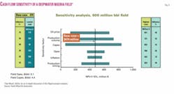 Th 061204ogj Swo05 Th 061204ogj Swo05