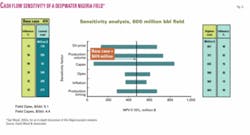 Th 061204ogj Swo05 Th 061204ogj Swo05