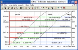 Th 061204ogj Tli02 Th 061204ogj Tli02