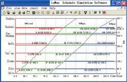 Th 061204ogj Tli02 Th 061204ogj Tli02