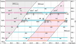 Th 061204ogj Tli06 Th 061204ogj Tli06