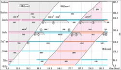 Th 061204ogj Tli06 Th 061204ogj Tli06