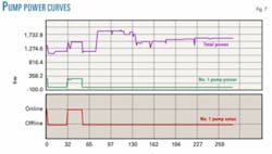 Th 061204ogj Tli07 Th 061204ogj Tli07