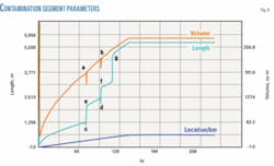 Th 061204ogj Tli08 Th 061204ogj Tli08