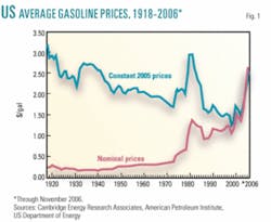 Th 061211ogj Gce01 Th 061211ogj Gce01