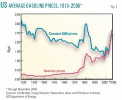Th 061211ogj Gce01 Th 061211ogj Gce01