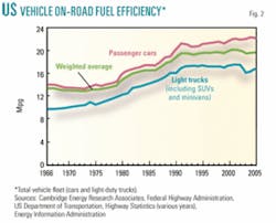 Th 061211ogj Gce02 Th 061211ogj Gce02
