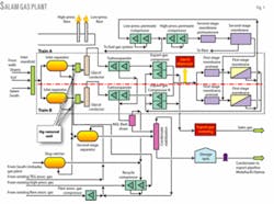 Th 061211ogj Pel01 Th 061211ogj Pel01