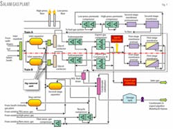 Th 061211ogj Pel01 Th 061211ogj Pel01