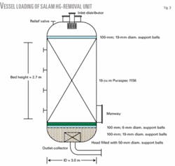 Th 061211ogj Pel03 Th 061211ogj Pel03