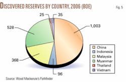 Th 061211ogj Sle05 Th 061211ogj Sle05