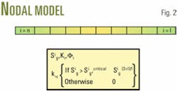 Th 061218ogj Day02 Th 061218ogj Day02