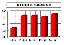 Th 061501hotline5 Th 061501hotline5