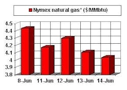 Th 061501hotline6 Th 061501hotline6