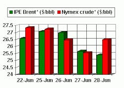 Th 062901hotline1 Th 062901hotline1