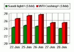 Th 062901hotline2 Th 062901hotline2