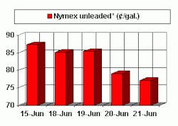 Th 062901hotline3 Th 062901hotline3