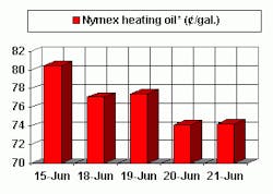 Th 062901hotline4 Th 062901hotline4
