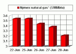 Th 062901hotline6 Th 062901hotline6