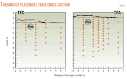 Th 06 Arctic Field Th 06 Arctic Field