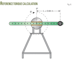 Th 06 Test Prove Th 06 Test Prove