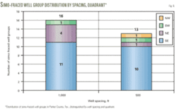 Th 06 Williams Compares Th 06 Williams Compares