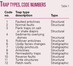 Th 070101ogj 3301 Th 070101ogj 3301