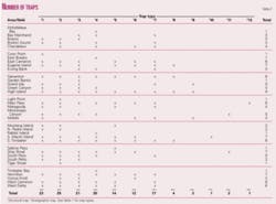 Th 070101ogj 3701 Th 070101ogj 3701