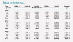 Th 070101ogj 5601 Th 070101ogj 5601