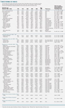 Th 070101ogj 5602 Th 070101ogj 5602