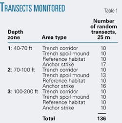 Th 070101ogj 6001 Th 070101ogj 6001