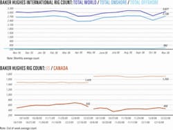 Th 070101ogj Cht02 Th 070101ogj Cht02