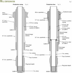 Th 070101ogj Dal01 Th 070101ogj Dal01