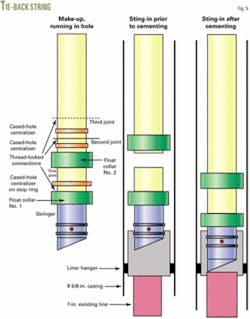 Th 070101ogj Dal05 Th 070101ogj Dal05